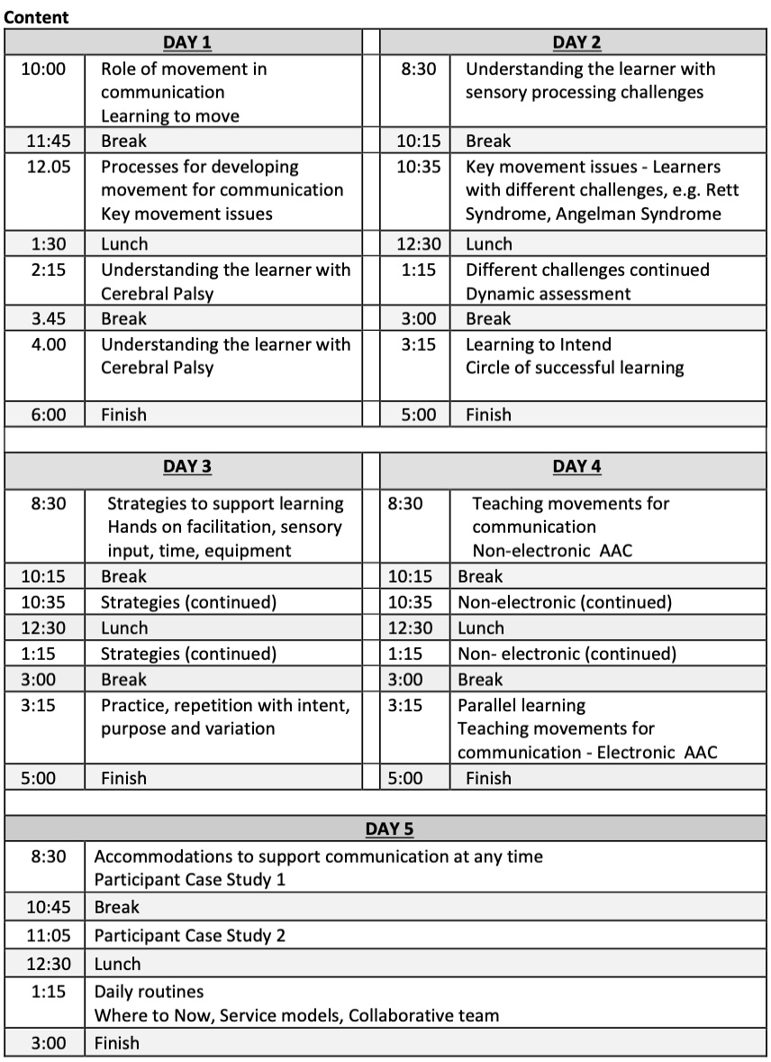 1.2 Content Table JPEG